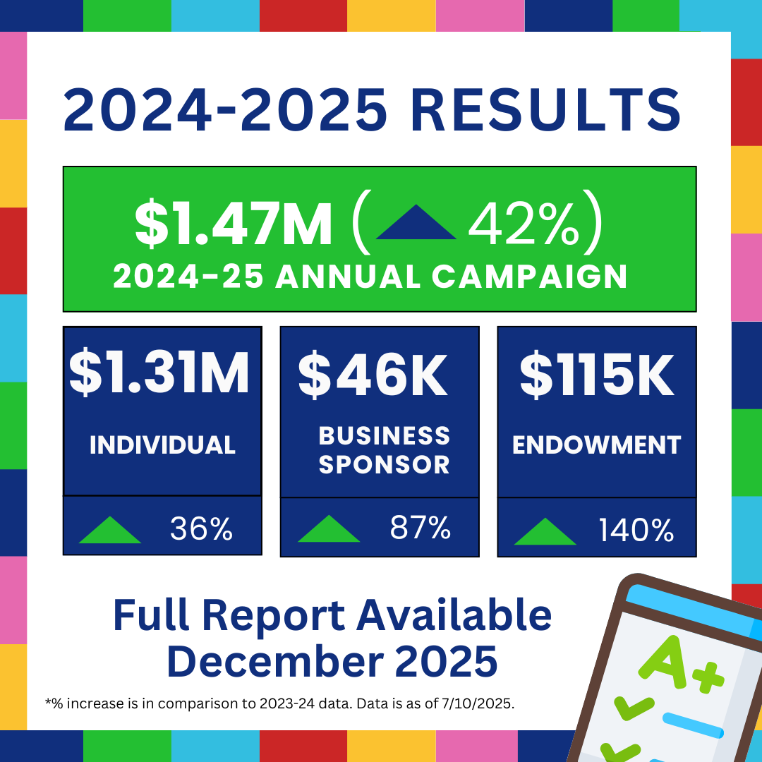 Annual%20Report%20Preview%20(9).png