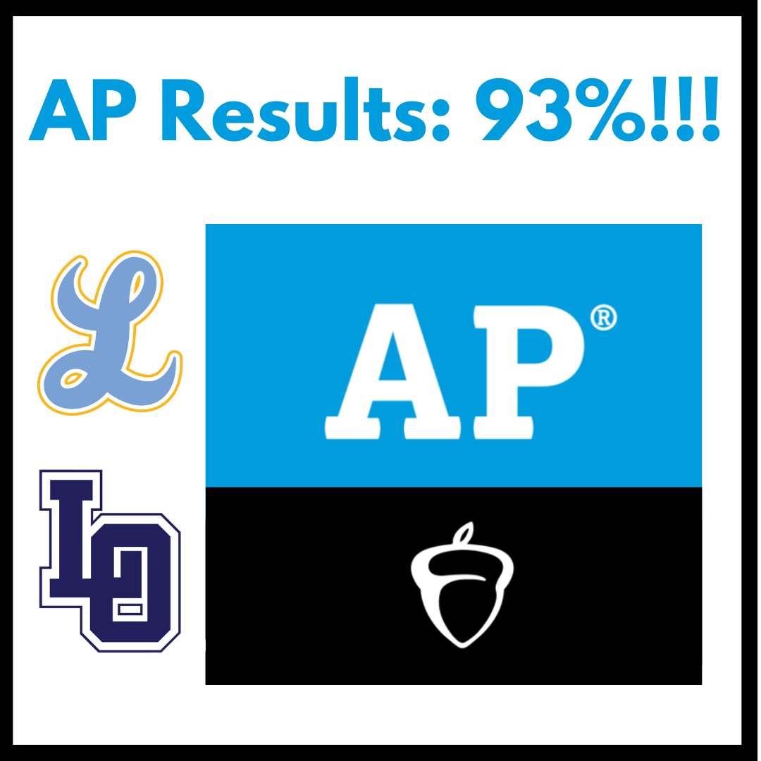 LO%20Review%20Article(1).png