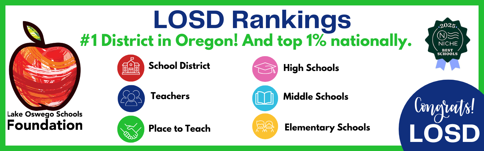 LOSD%20Rankings.png