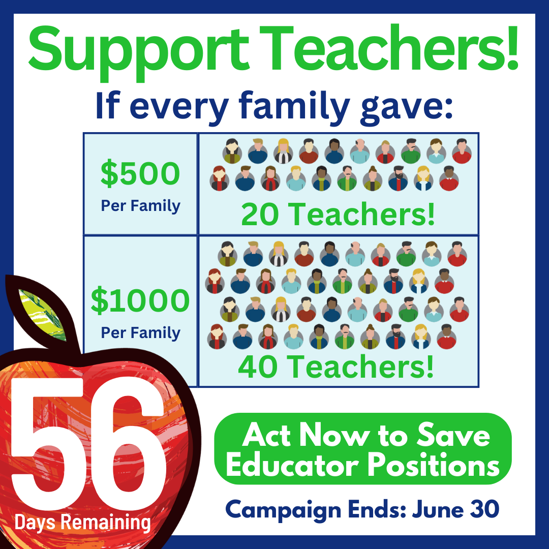 Support%20Teachers_By%20Level%20-%20draft%20%20(3).png