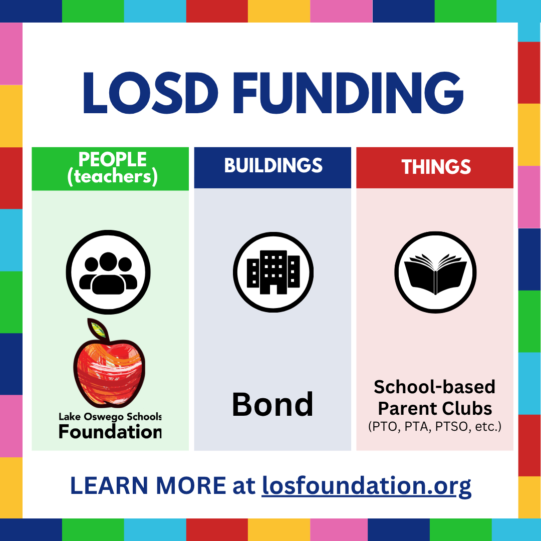 What%20do%20we%20need%20a%20foundation%20(2).png