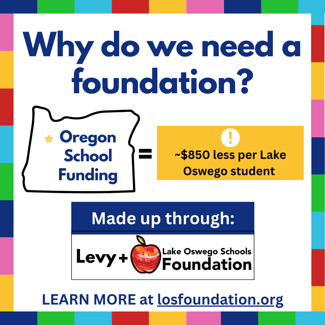 What%20do%20we%20need%20a%20foundation.png